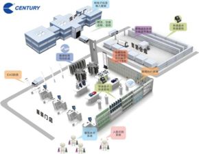 共享經(jīng)濟(jì)浪潮下的新引擎 RFID技術(shù)應(yīng)用深化與服務(wù)體系革新